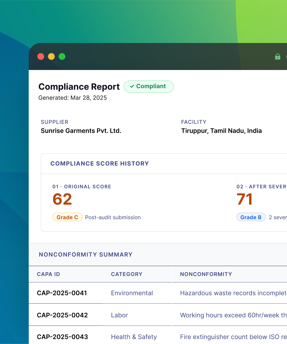 Supplier Compliance