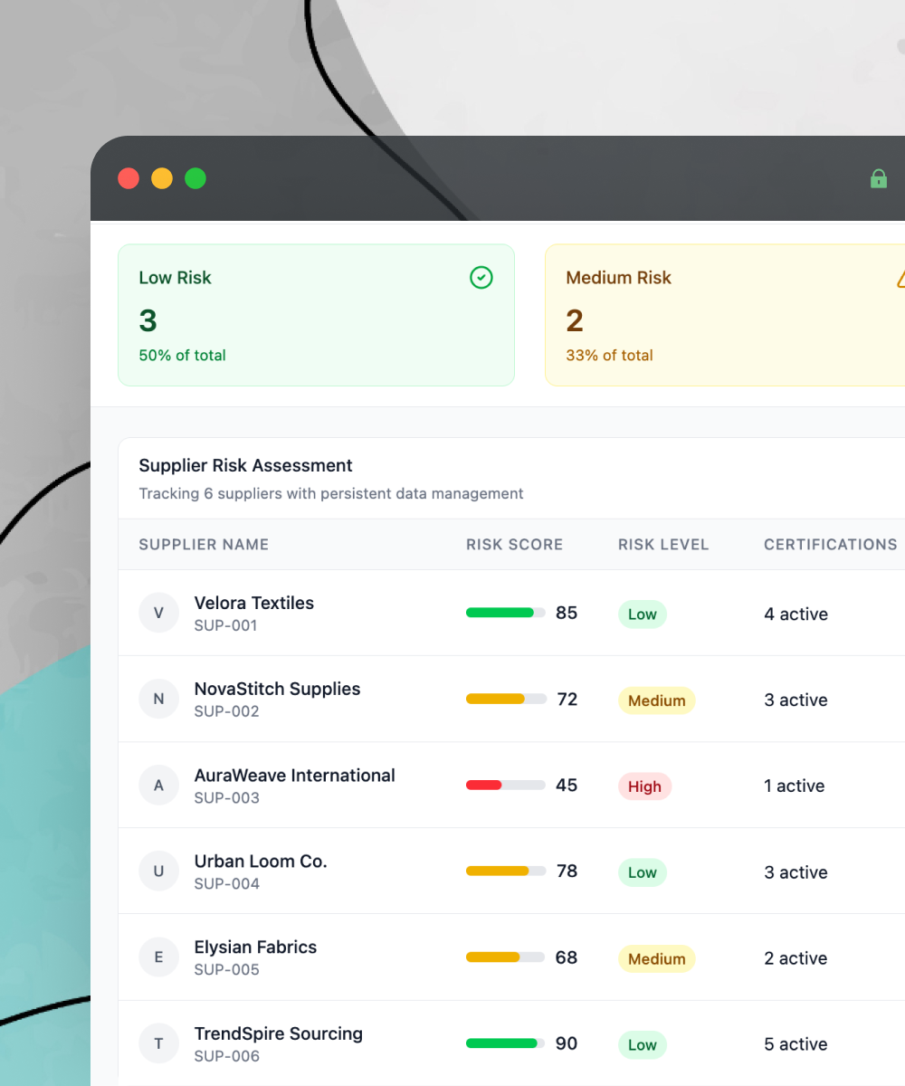Supplier Data Management